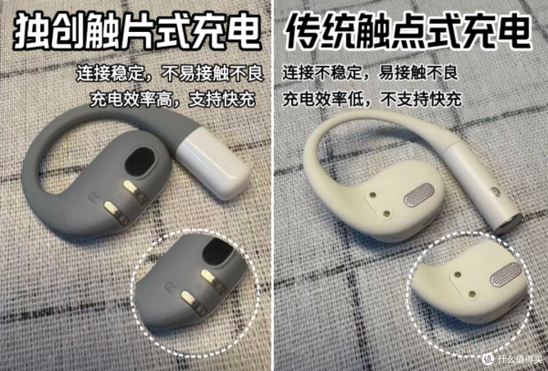 开放式耳机哪款好?2025最推荐入手的十款开放式蓝牙耳机