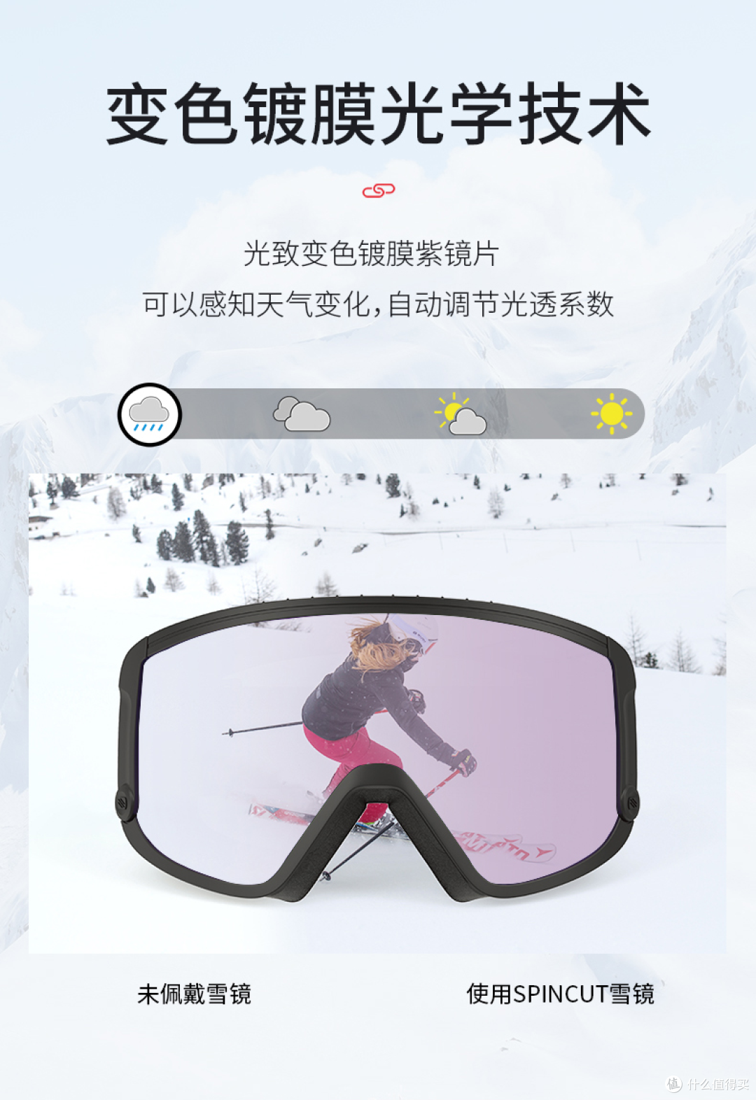 冬季的运动快乐来了!滑雪装备知多少,先了解一下!