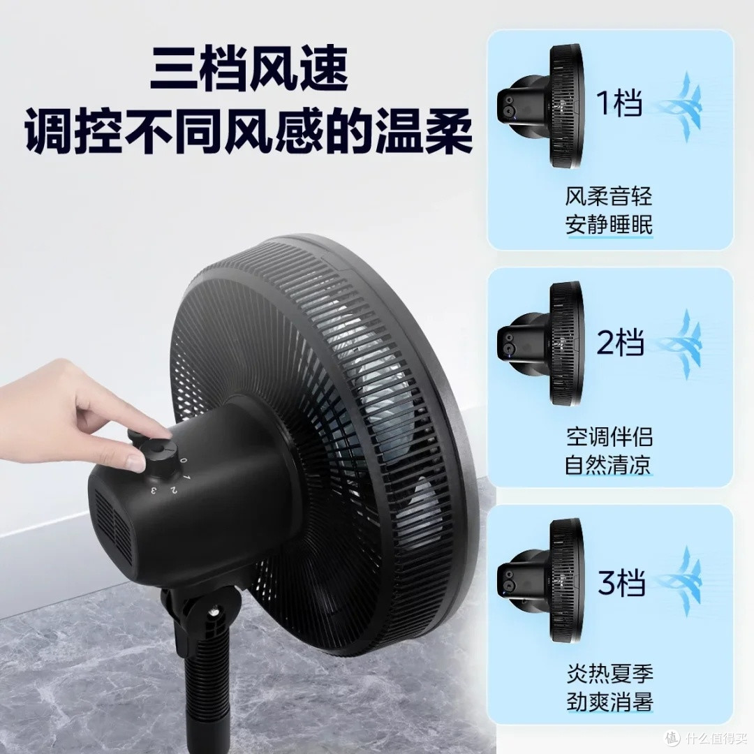 美的SAF30AB电风扇:夏日清凉之选