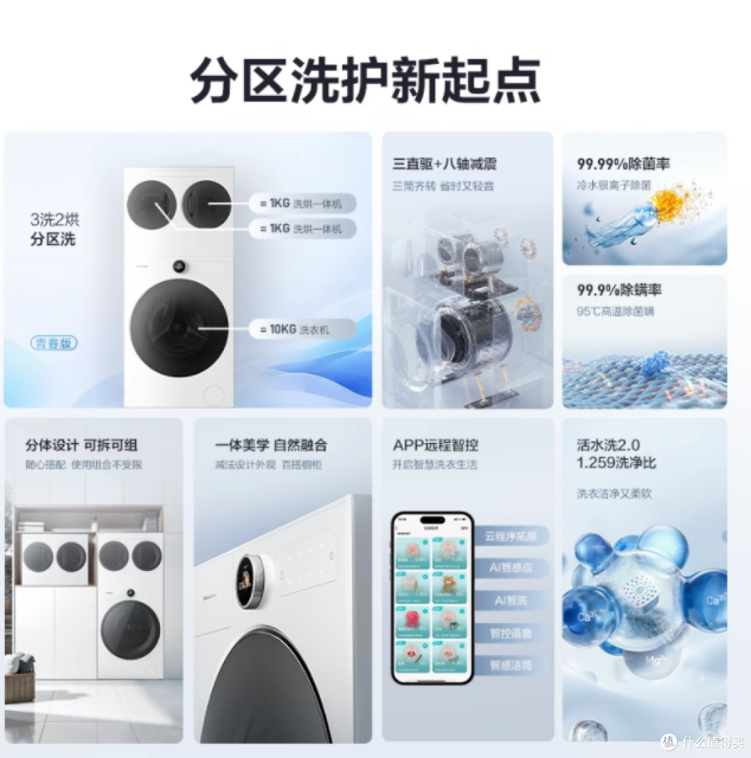 清晨 7 点的阳台革命:当洗衣机学会 “分身” 照顾全家