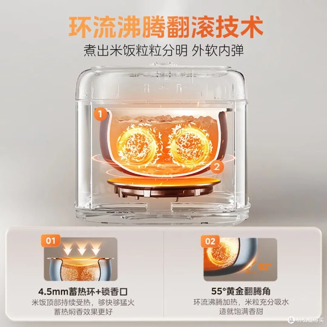 美的电饭煲：22分钟快煮抗菌内胆