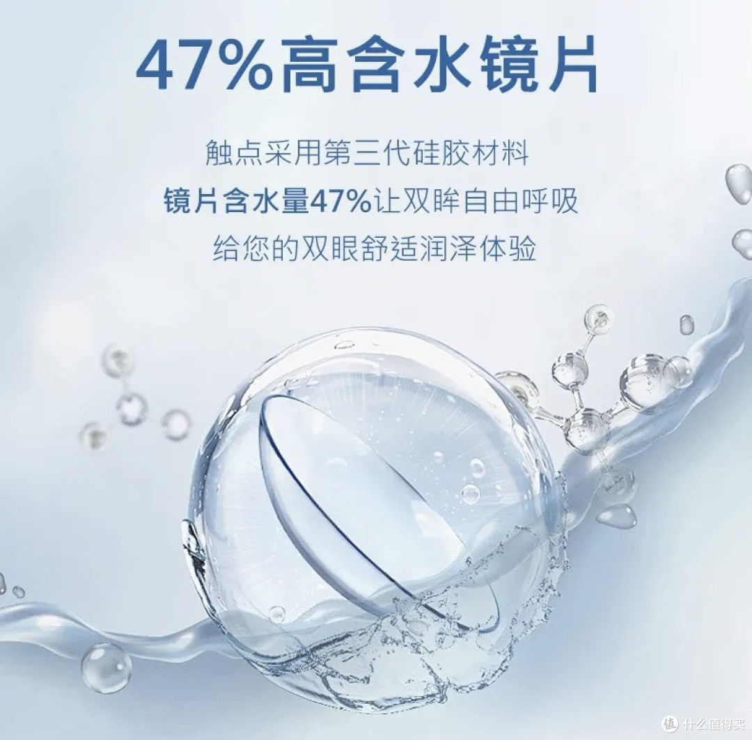 WAVE隐形眼睛