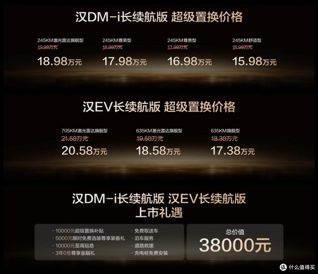 动力美学进阶彰显百万实力,比亚迪汉长续航版15.98万元起!