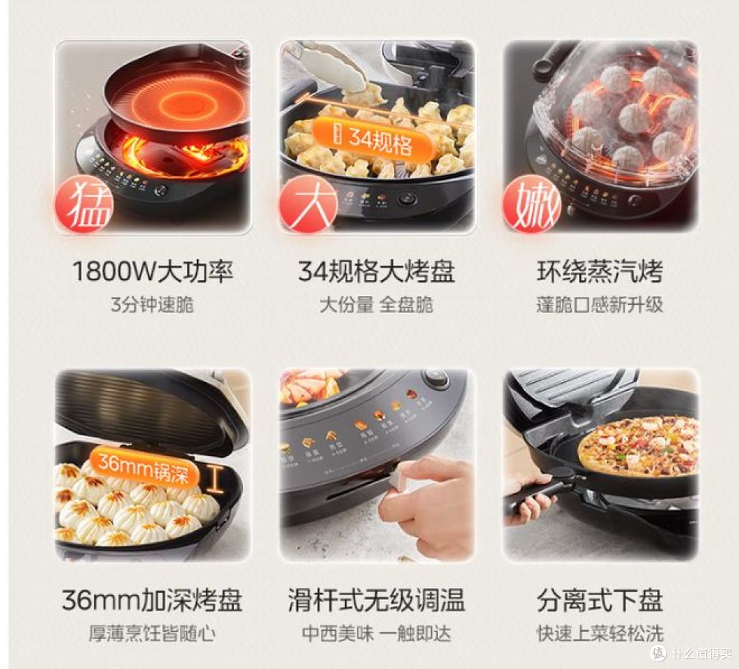 美的电饼铛,双面加热,可拆洗,大容量!
