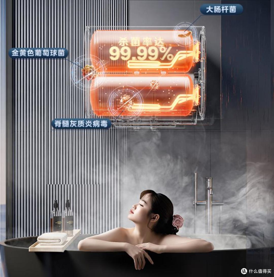 电热水器怎么选,认准这6个方面,安全性高还耐用!电热水器推荐