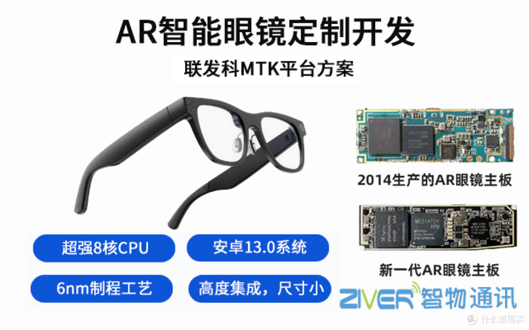 AR眼镜定制_2025年消费级/工业级AR智能眼镜主板硬件方案开发