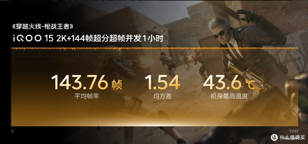 8K VC冰穹散热系统,iQOO 15满血性能的“压舱石”