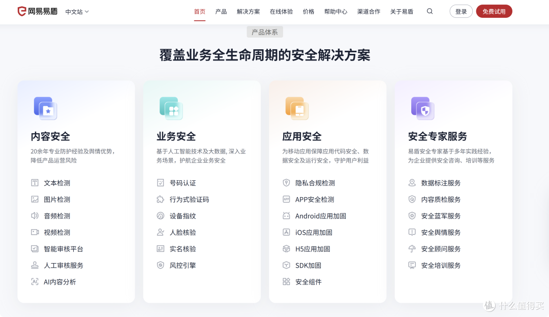 内容审核平台选型必看:8款工具功能与价格横评