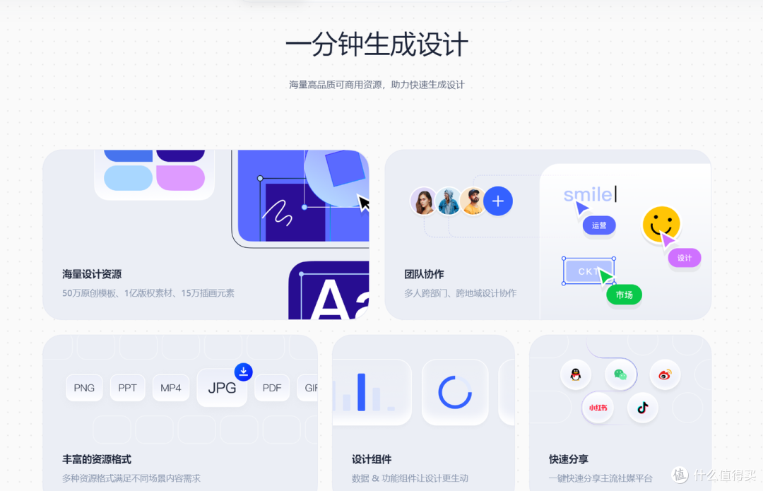 免费在线PS工具对比,哪款最适合你的修图需求?