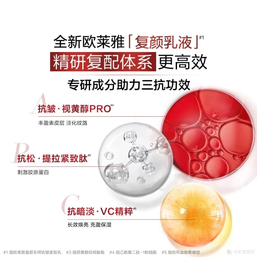 欧莱雅复颜乳液：抗皱保湿双效合一