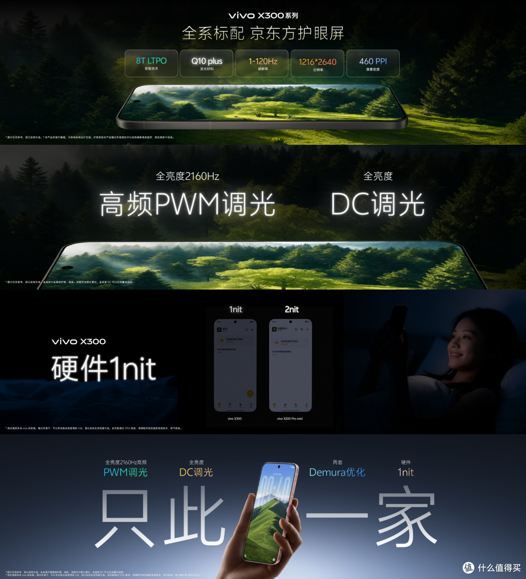 vivo X300 Pro体验性能满分呈现，蓝厂美学经典新延续