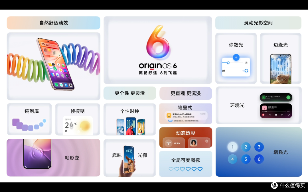 vivo X300评测,性能跑分400万+,体验出色