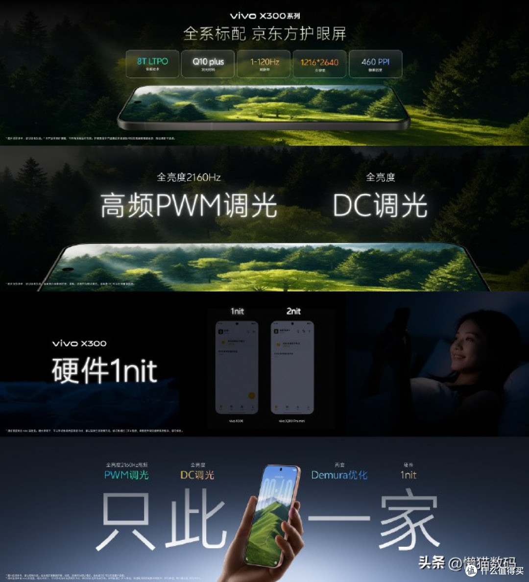 vivo X300性能评测，全新双芯加持，使用更流畅