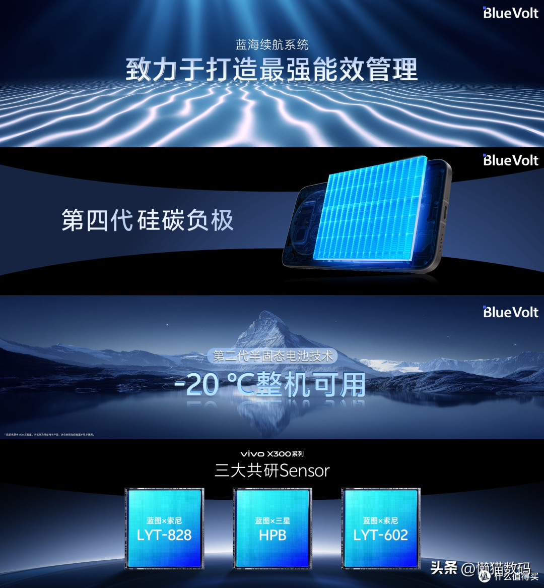 vivo X300性能评测，全新双芯加持，使用更流畅