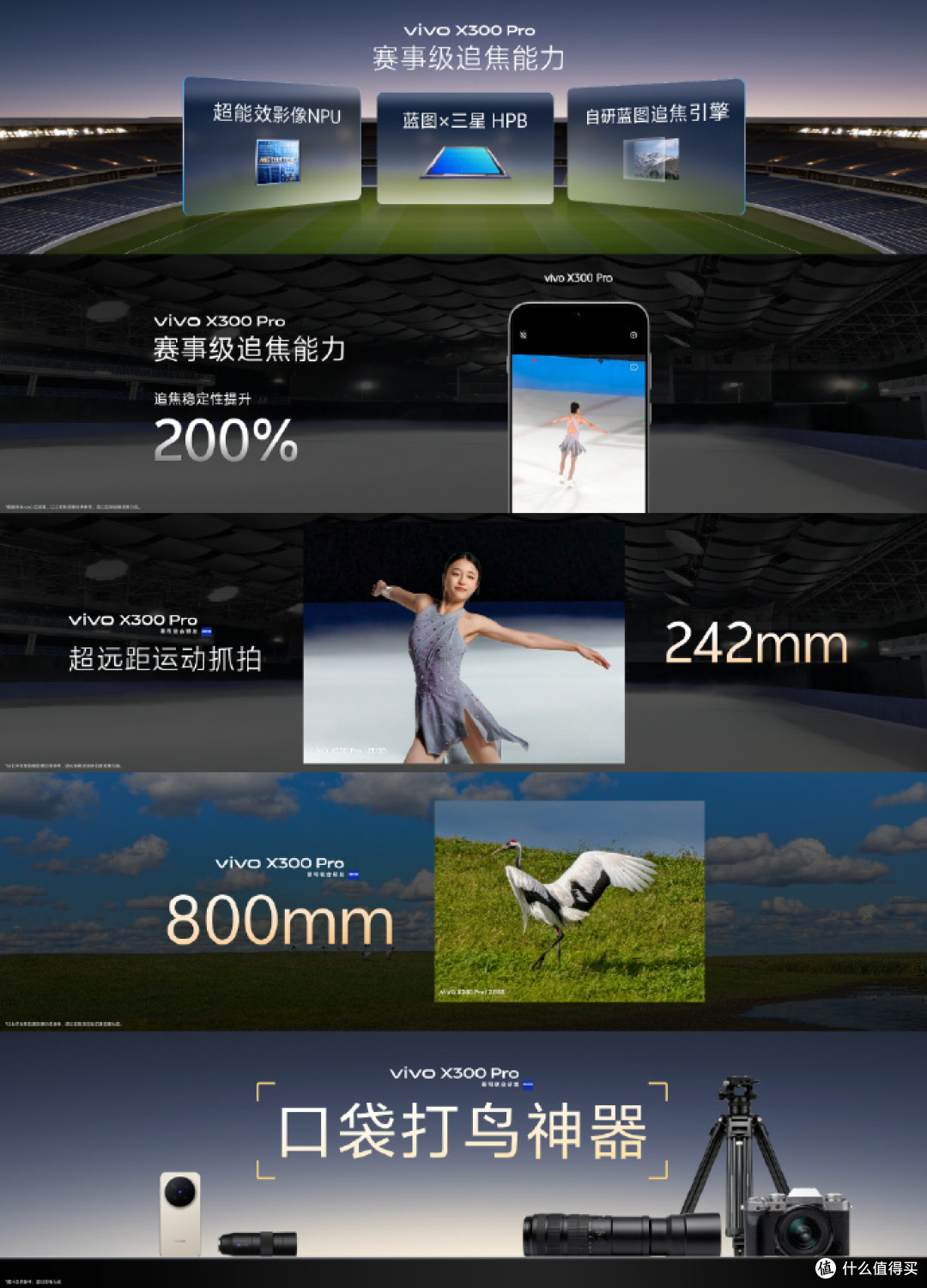 vivo X300系列全面大升级,实力更强预售开启