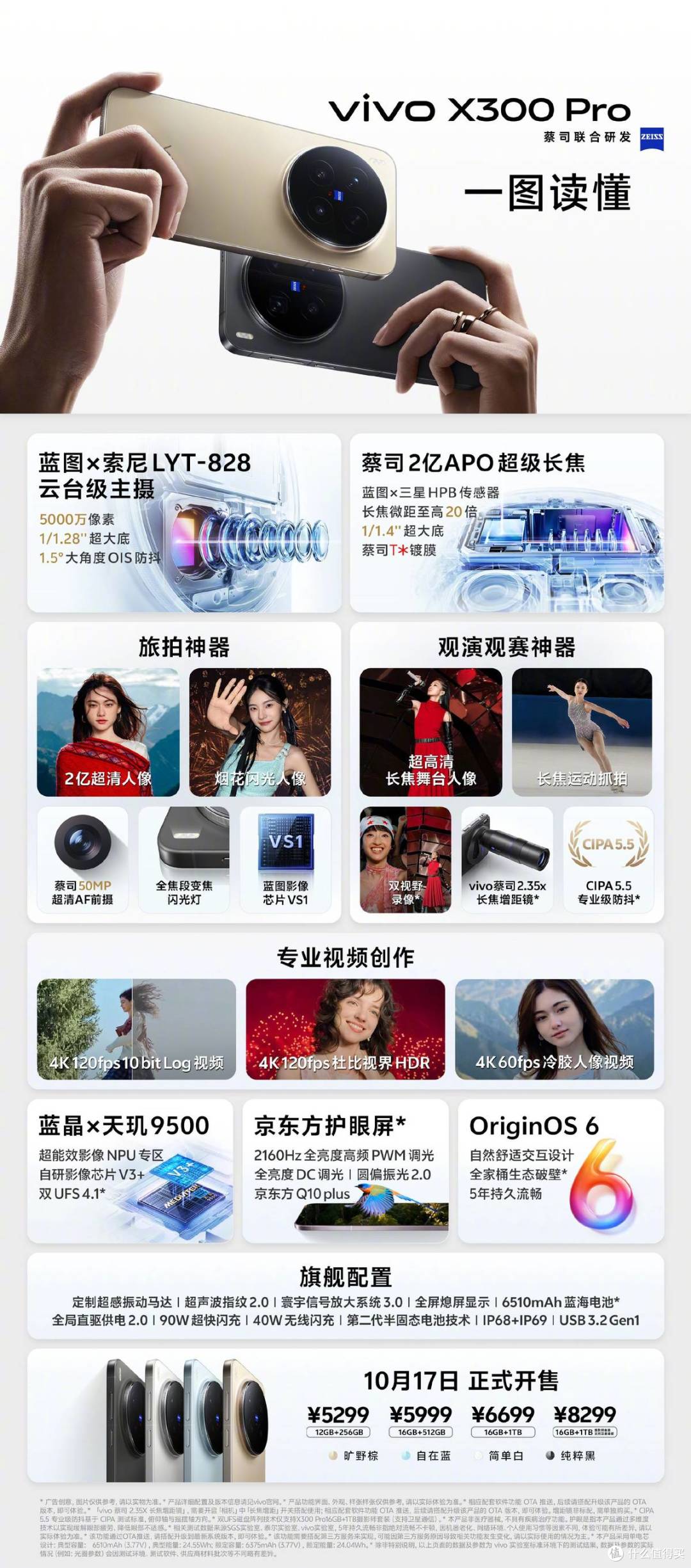 年度影像机皇来了,全新vivo X300系列预售开启