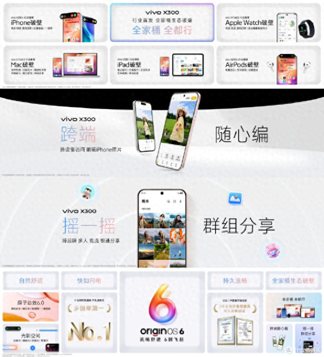 vivo X300系列硬件满配性价比拉满,这份预售指南请收好