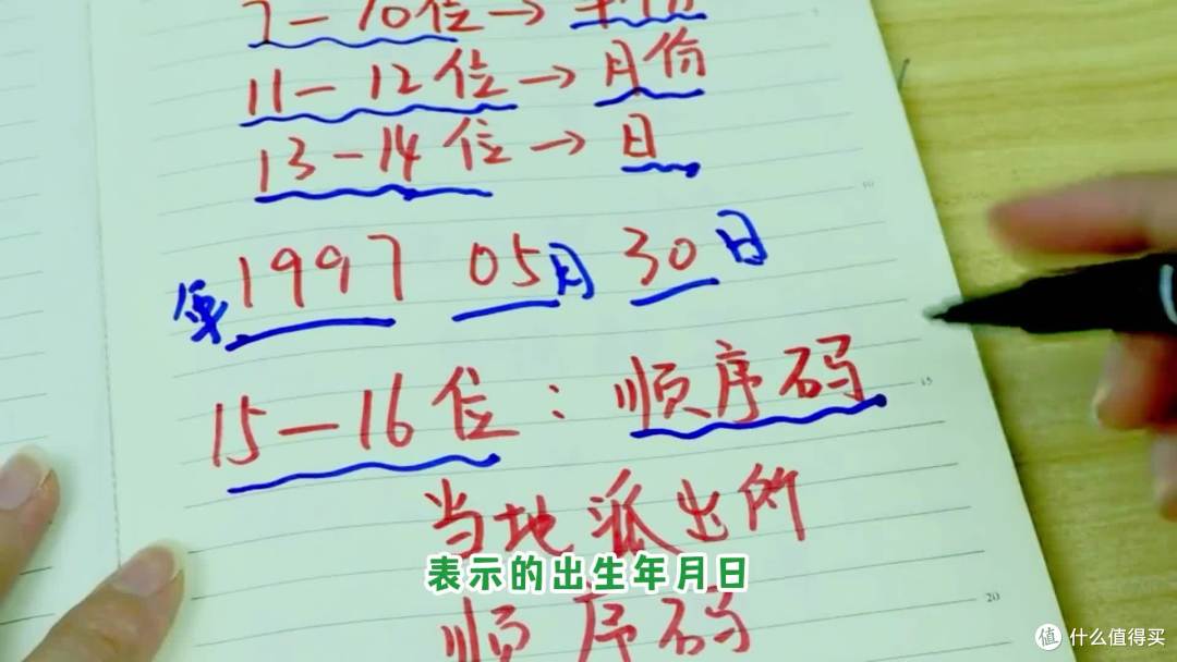 用了30年才知道，身份证的后4位数原来是这个意思，涨知识了！