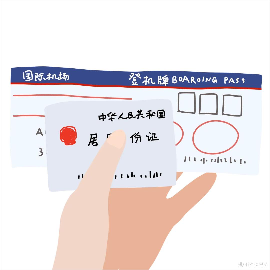 用了30年才知道，身份证的后4位数原来是这个意思，涨知识了！
