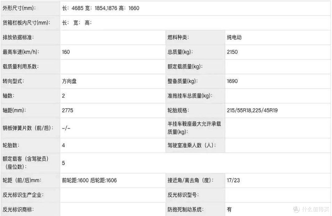 AION i60信息曝光,售价14万左右,续航最高650公里,11月上市!
