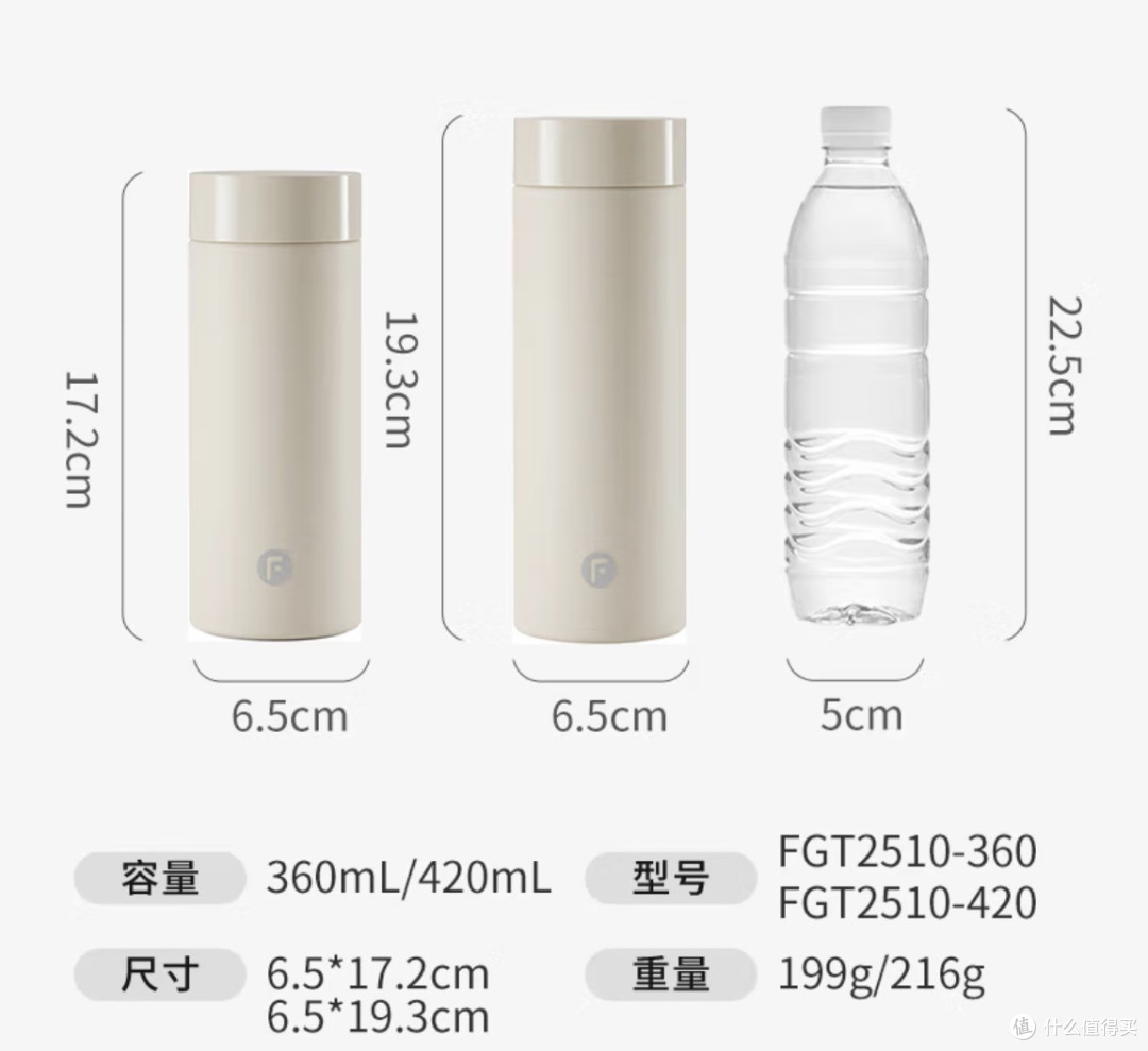 一钛倾心,藏在日常里的高级礼赞
