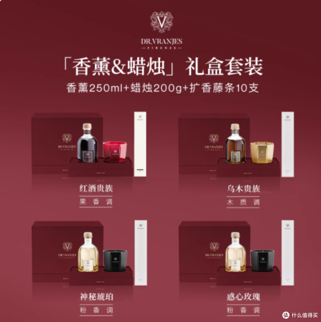 Dr.Vranjes ：当贵族香氛邂逅醇酿，致献生命中的每一份珍贵礼赞