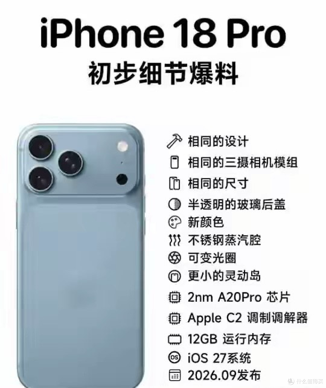 iPhone 18 Pro 爆料太实在!动态岛缩小 + 可变光圈,等一年不亏
