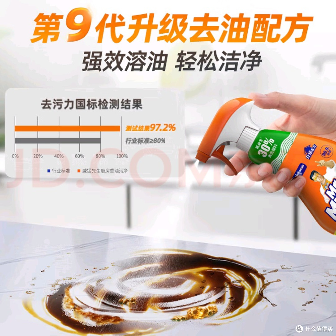 双11囤的不是清洁剂,是厨房的「体面修复师」