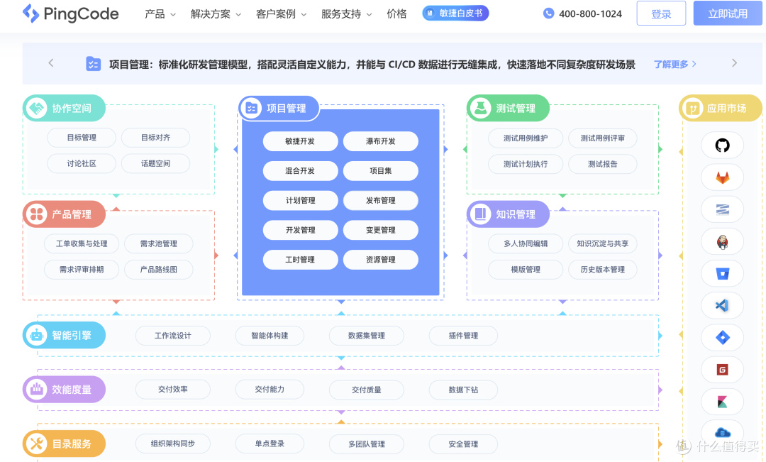 适合软件研发项目管理的系统有哪些?2025年国内主流6款