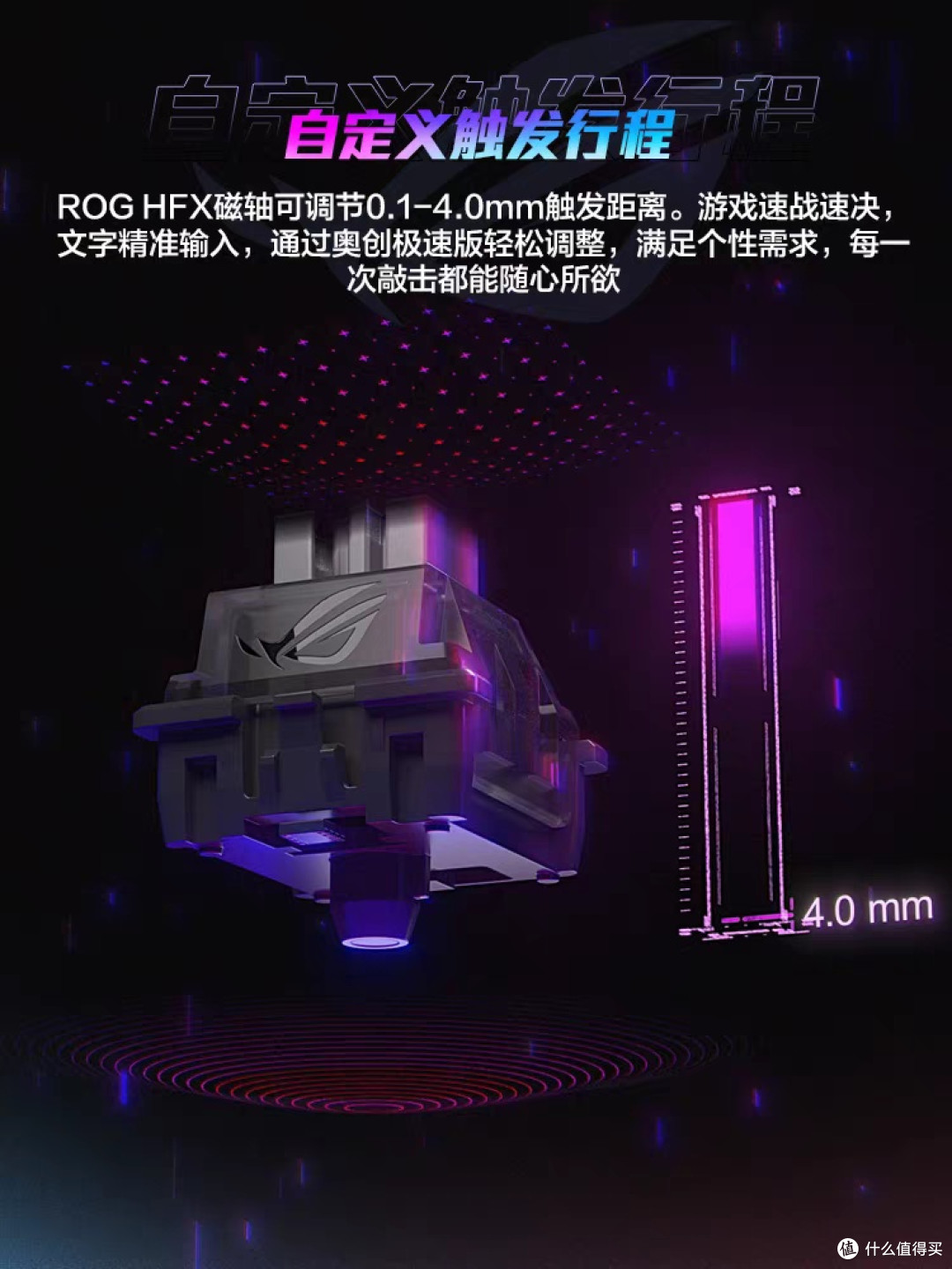 ROG魔导士Ace HFX:电竞玩家首选