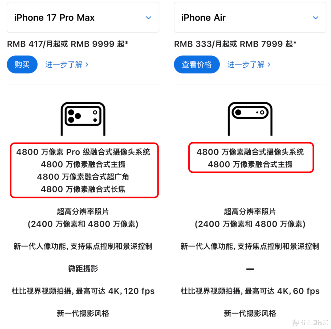 eSIM终于来了！iPhone Air国行版10月24日发售，但很多人却犹豫了
