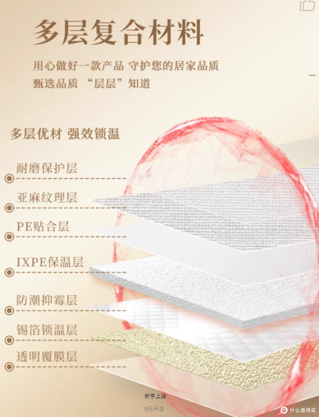 🚨 被娃撞墙哭到崩溃?被邻居噪音逼疯?我终于找到救星了!