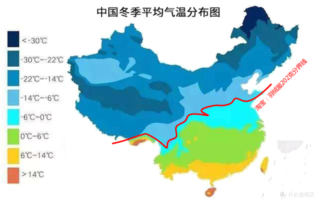 中国冬季平均气温分布，羽绒202克分界线