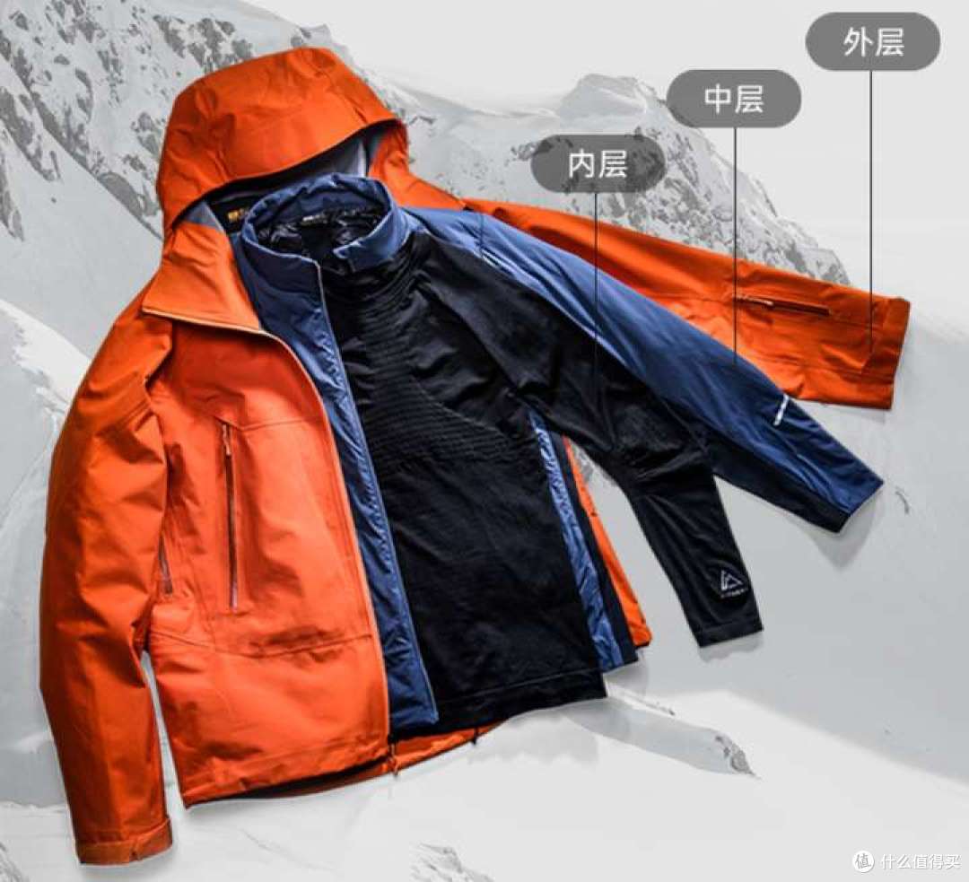 冲锋衣的“三层”搭配可以轻松穿三个季节