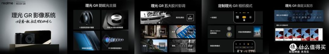 真我GT8 Pro首发理光GR联名,以全链路深度定制打造“街拍神器”