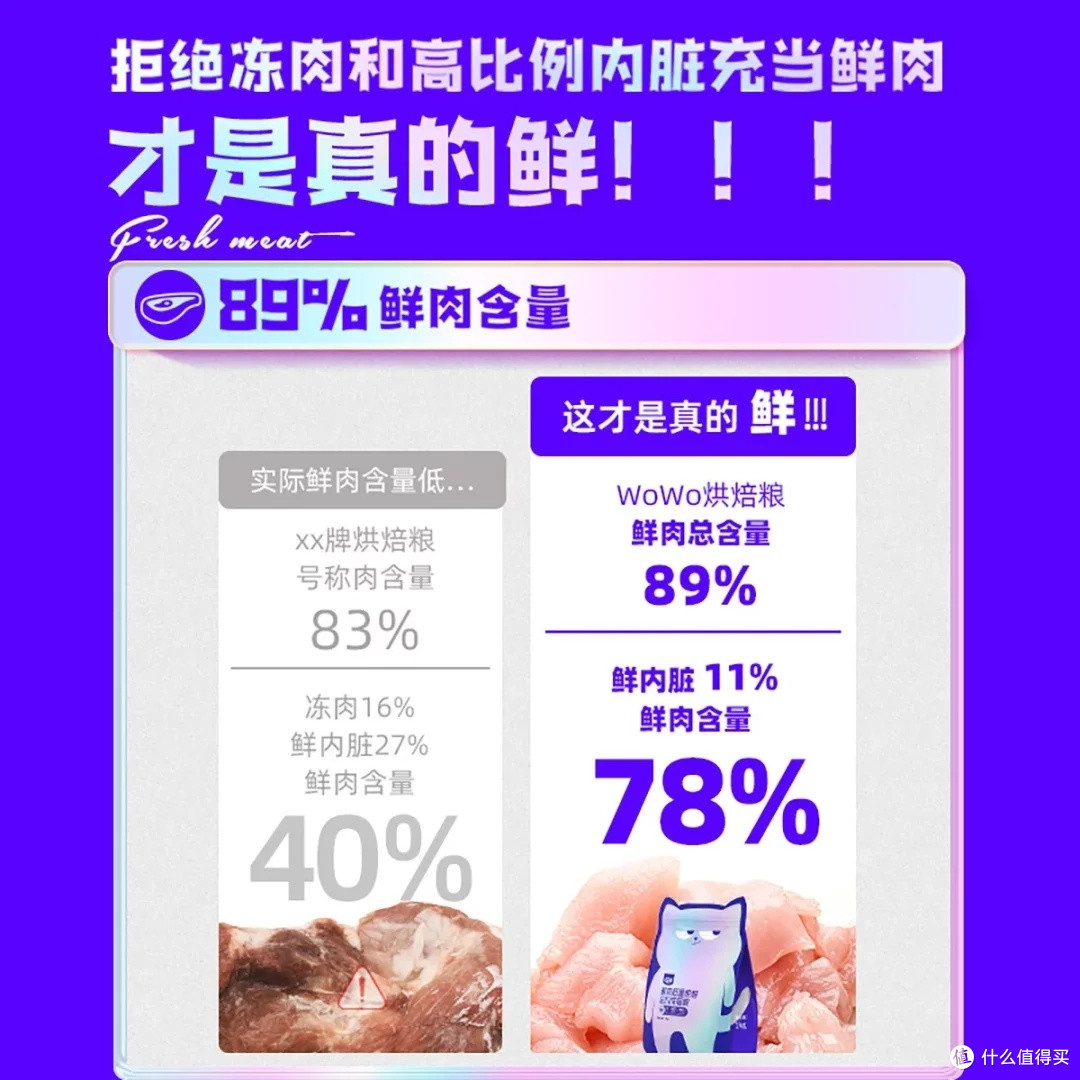 WOWO喔喔猫粮:营养与适口性的完美结合