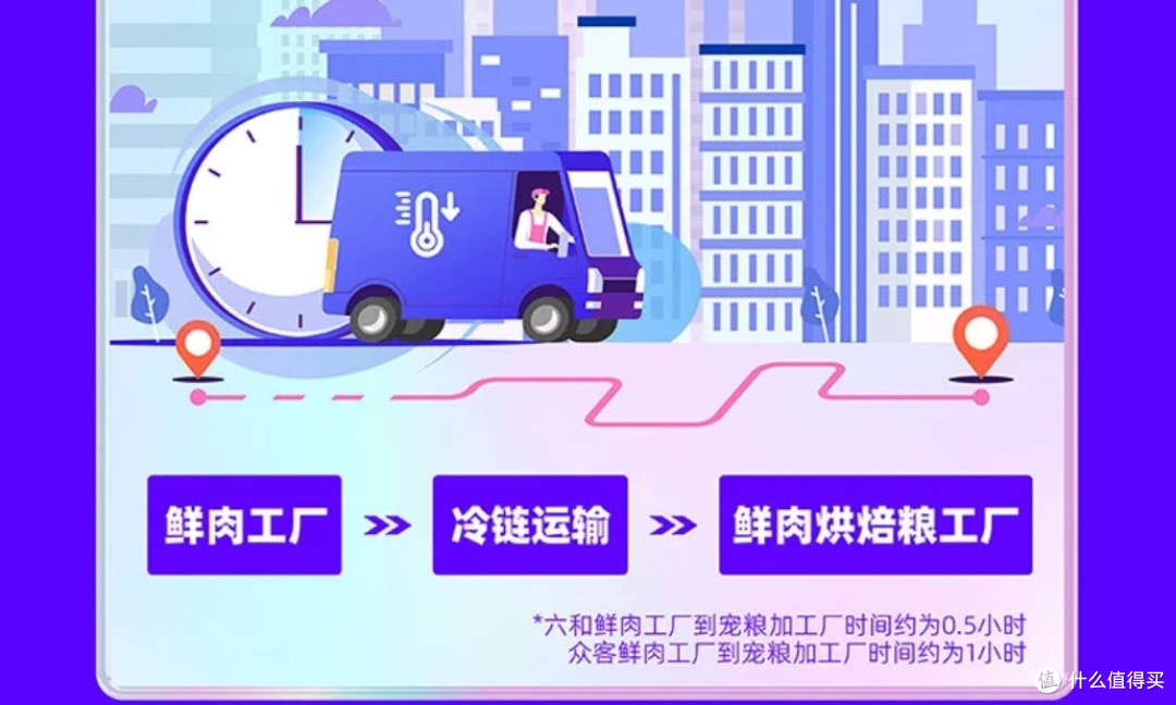 WOWO喔喔猫粮:营养与适口性的完美结合