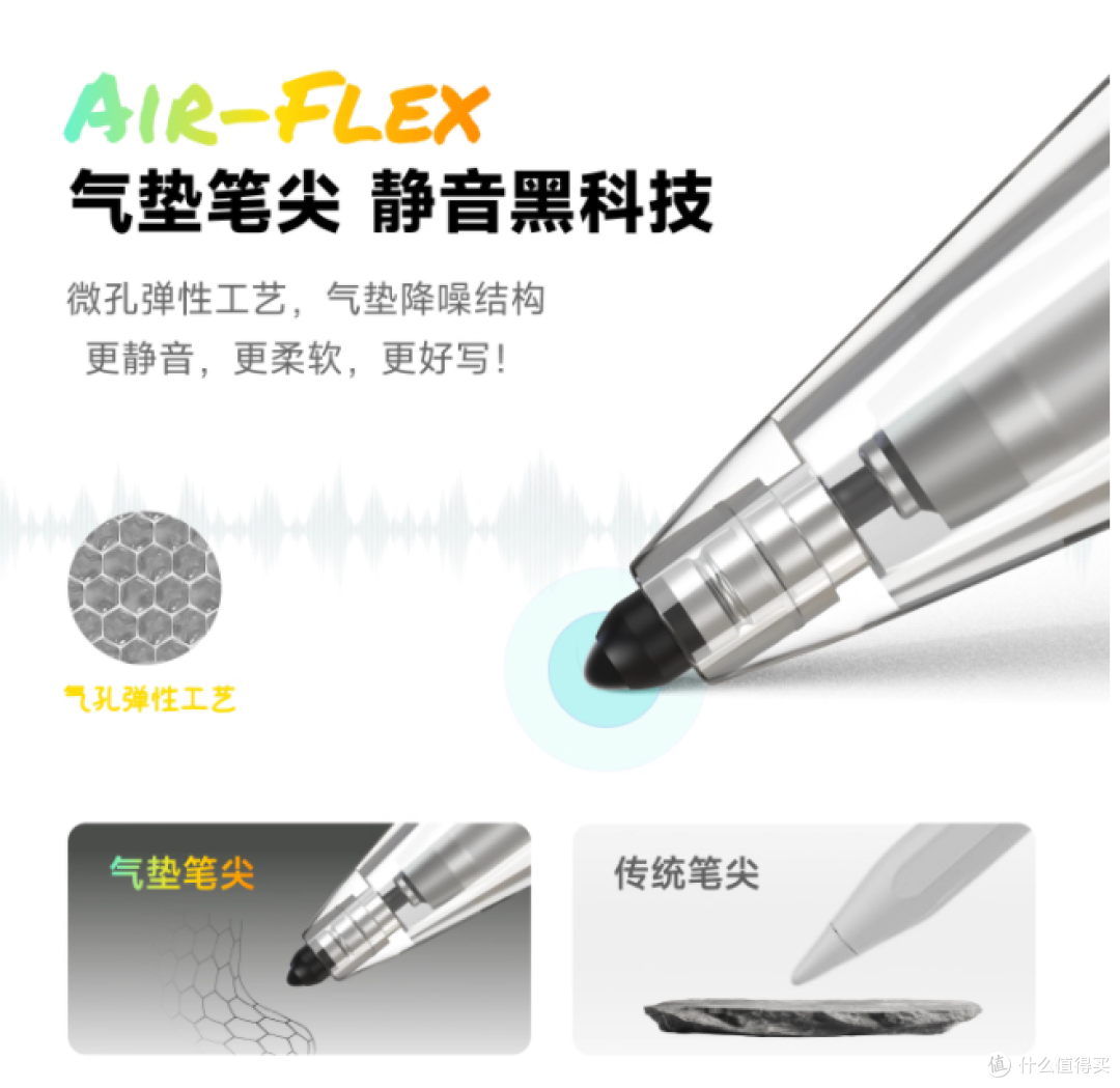 社恐救星✨艾卓吉尔气垫笔尖!Apple Pencil 静音改造封神指南