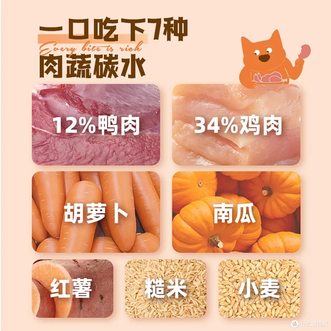 WOWO喔喔狗粮:科学配方与关节呵护
