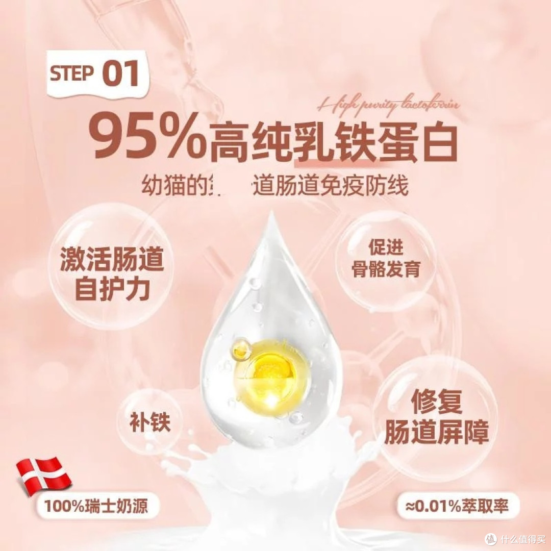 WOWO喔喔幼猫粮：科学配方呵护成长