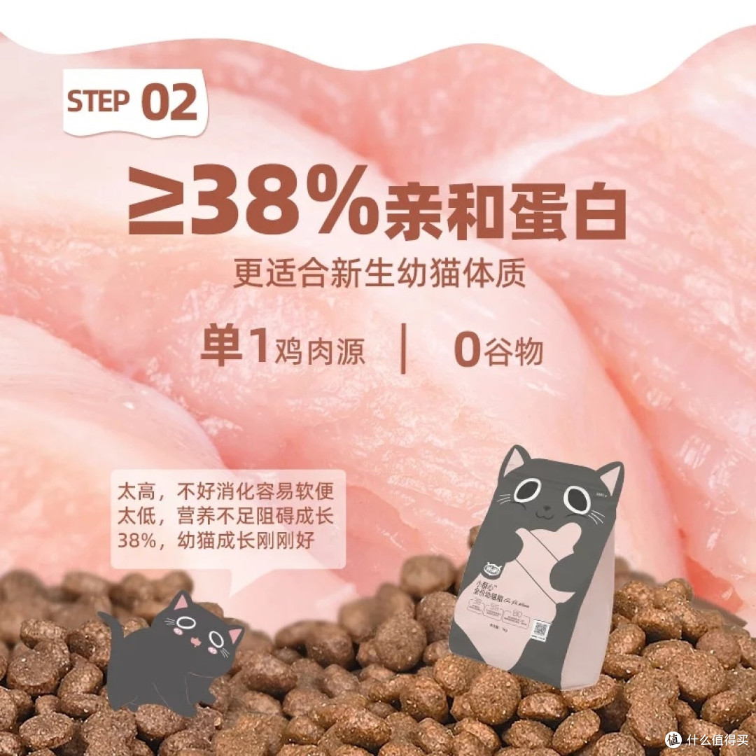 WOWO喔喔幼猫粮:科学配方呵护成长