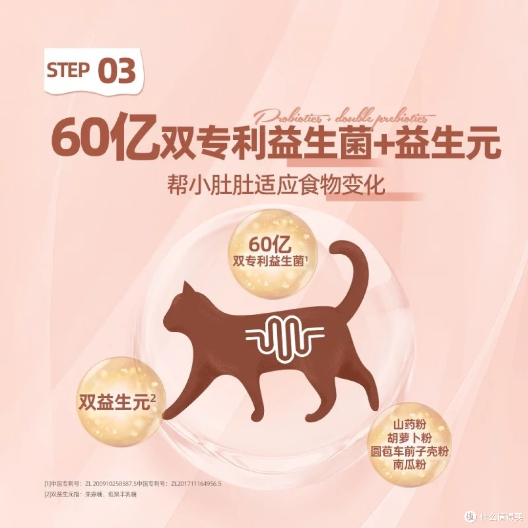 WOWO喔喔幼猫粮:科学配方呵护成长