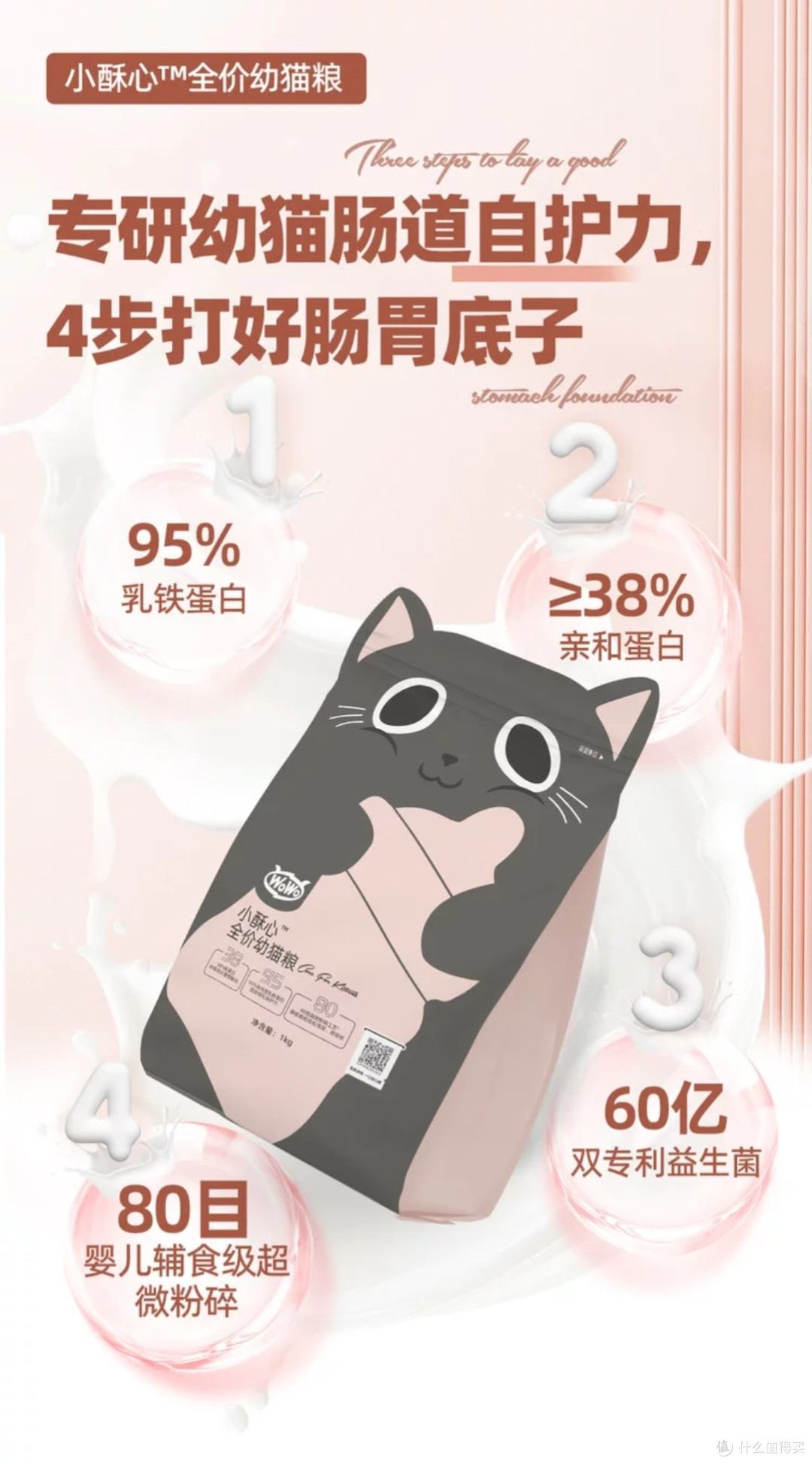 WOWO喔喔幼猫粮:科学配方呵护成长