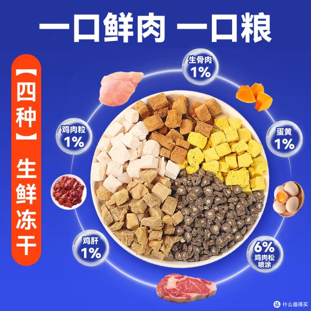 鲜肉配方益生菌猫粮推荐