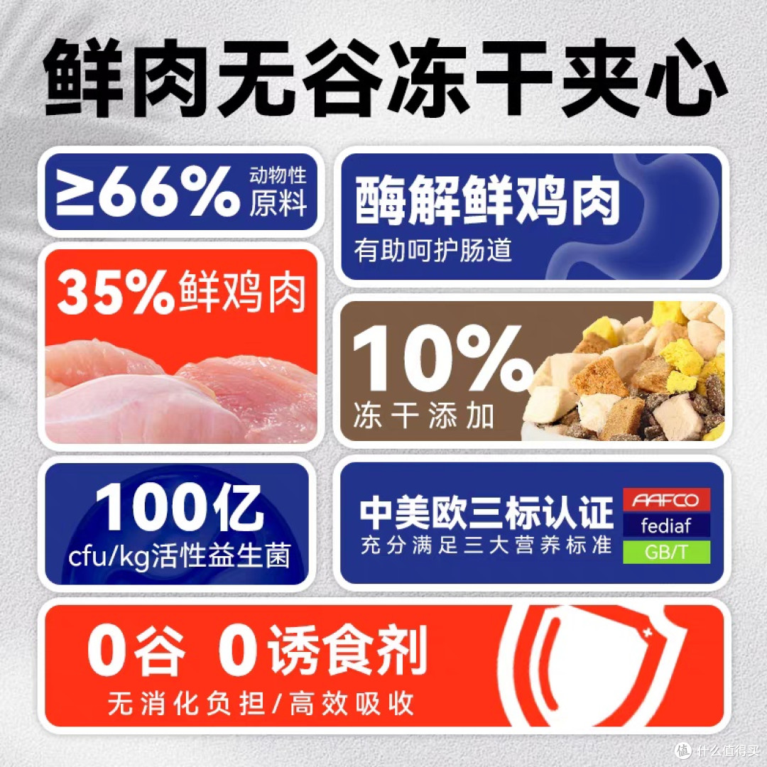 鲜肉配方益生菌猫粮推荐