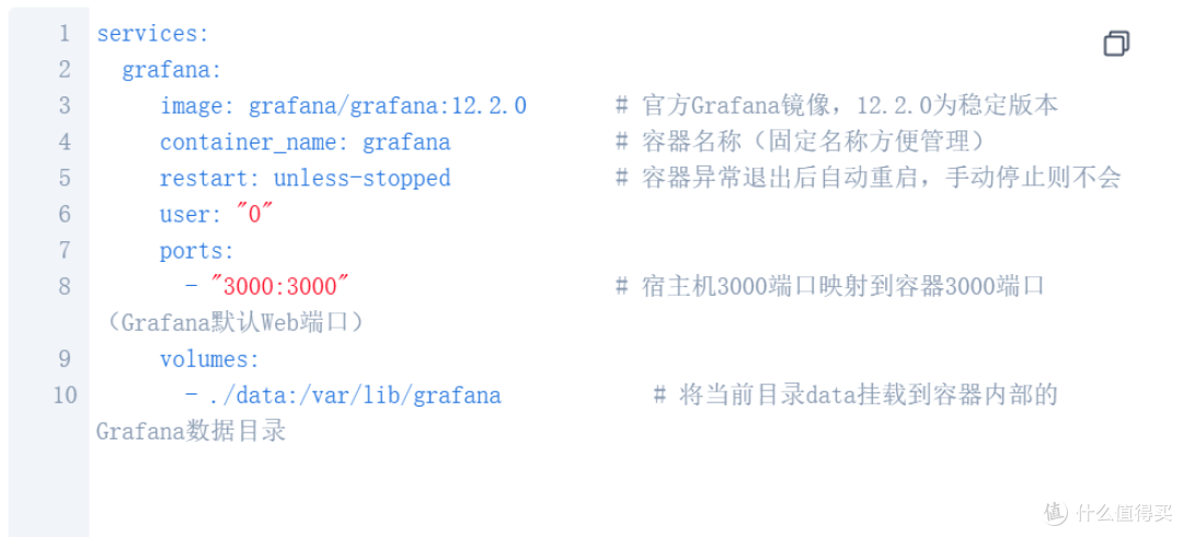 飞牛OS系统的NAS部署Grafana面板入门教程