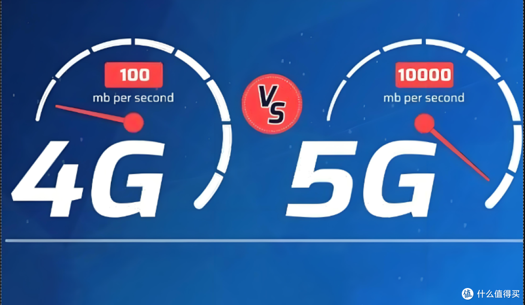 2025 选随身 WiFi 要追新?为啥 “场景匹配” 比 5G 噱头更重要