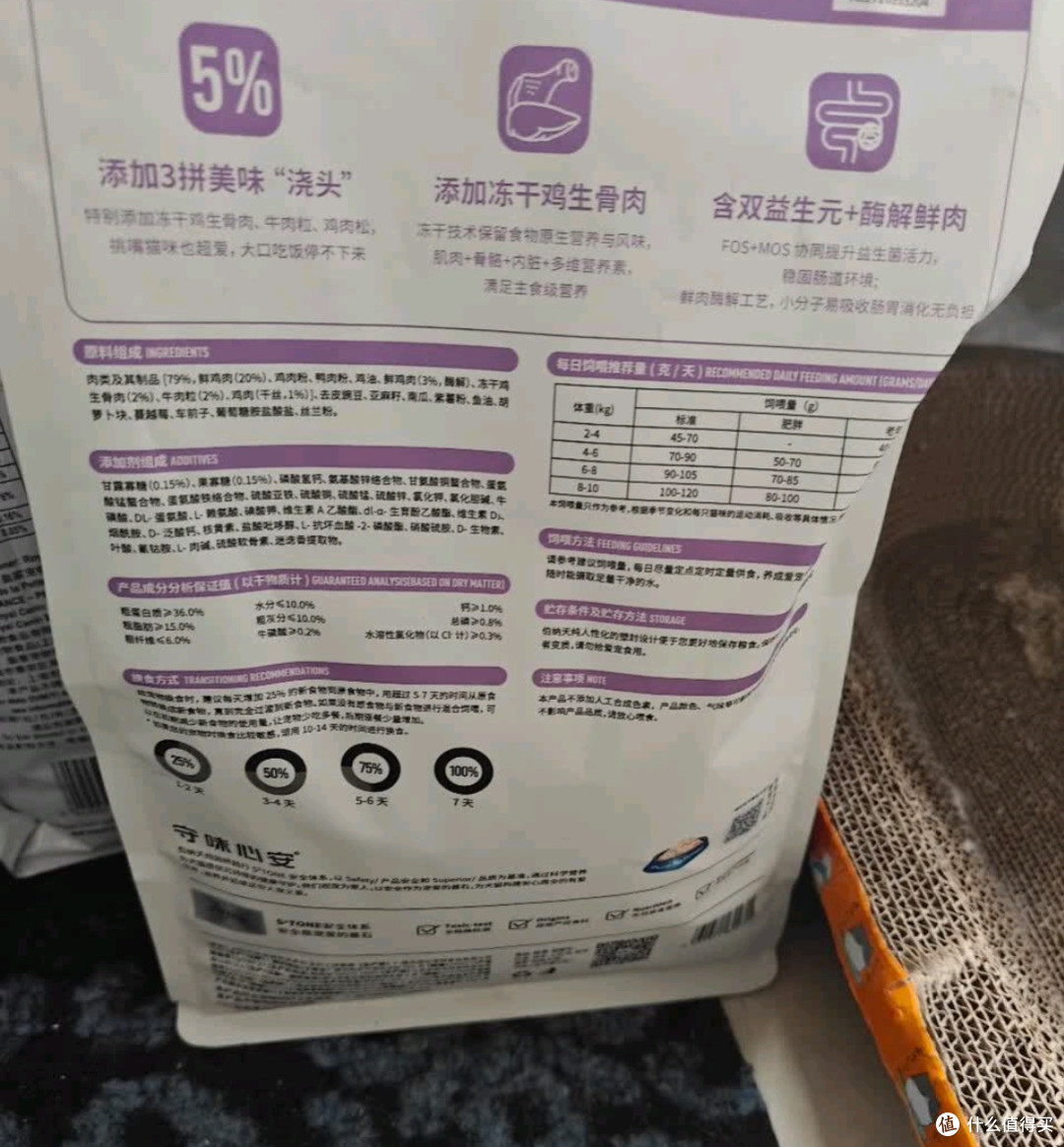 双11囤起来，鸡肉冻干肉松牛肉粒美毛猫粮