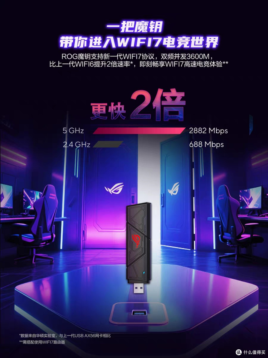 ROG魔钥WiFi7网卡双十一优惠