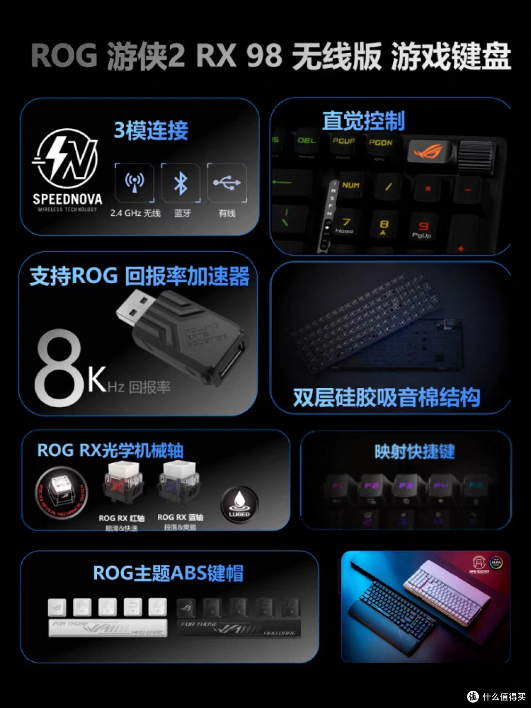 ROG游侠2 RX98无线版：三模连接与RGB神光
